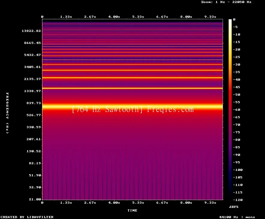 764 Hz Frequency Sound