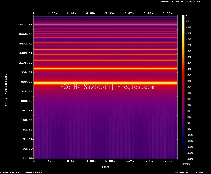 826 Hz Frequency Sound