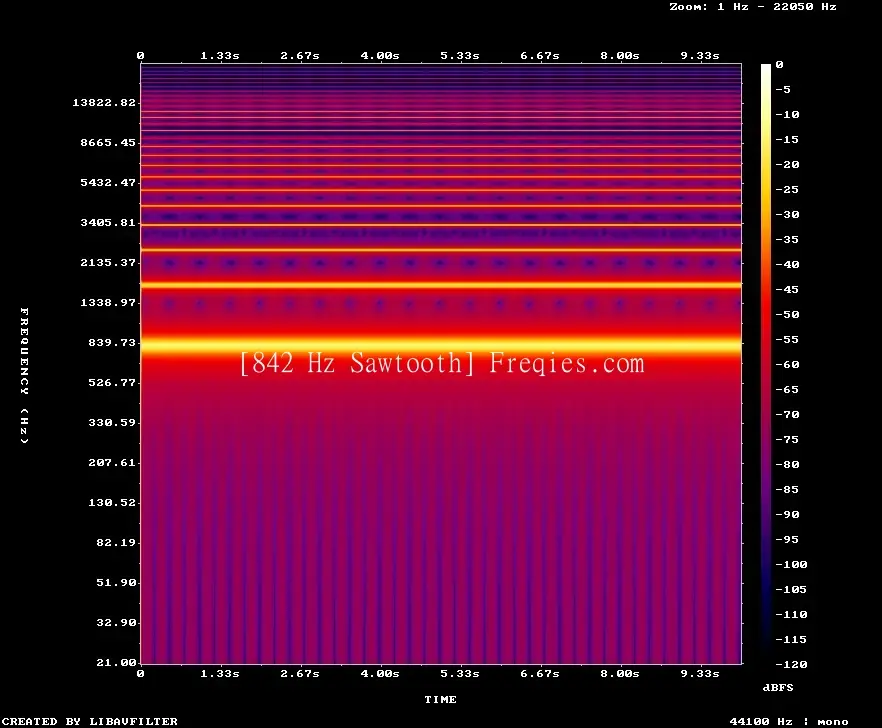 842 Hz Frequency Sound