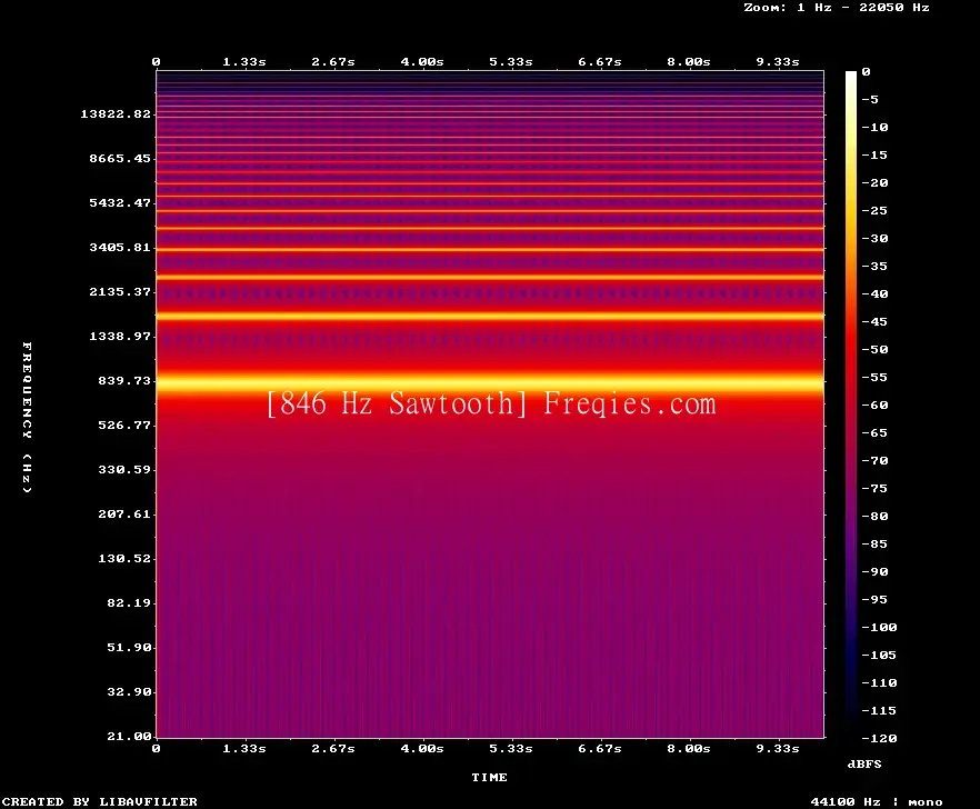 846 Hz Frequency Sound