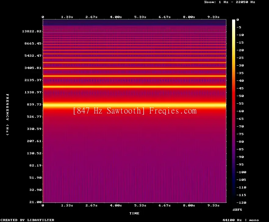 847 Hz Frequency Sound