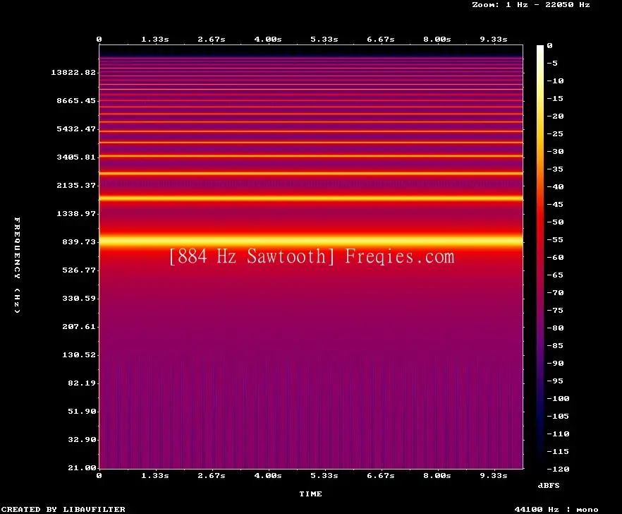 884 Hz Frequency Sound