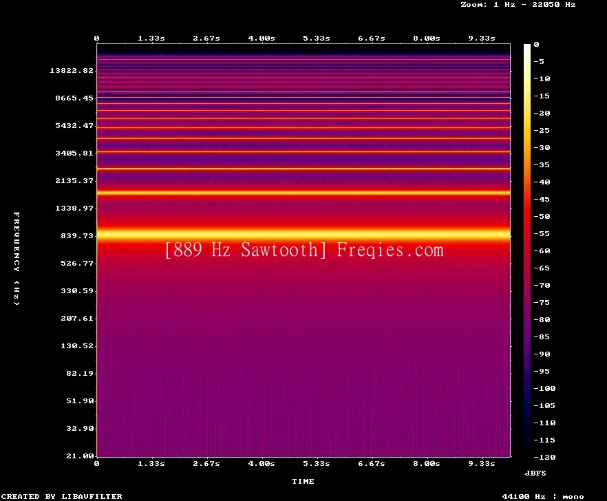 889 Hz Frequency Sound