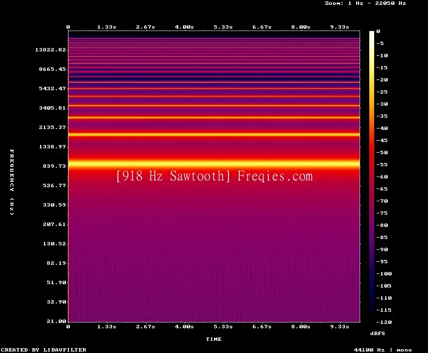 918 Hz Frequency Sound