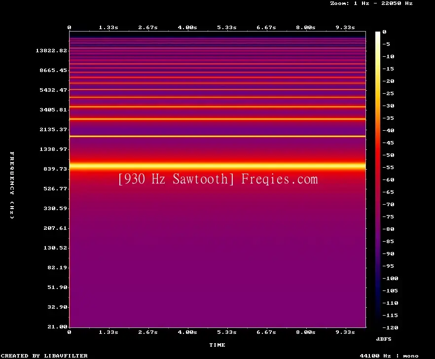 930 Hz Frequency Sound