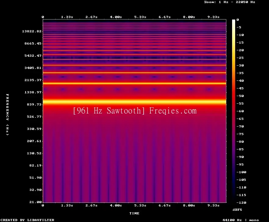 961 Hz Frequency Sound