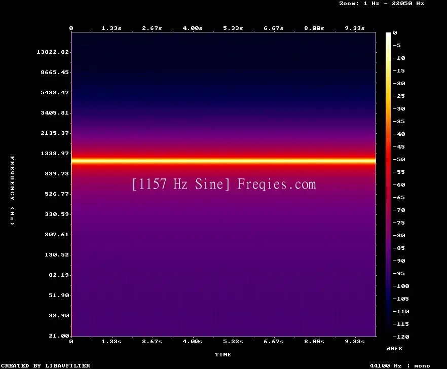 1157 Hz Frequency Sound