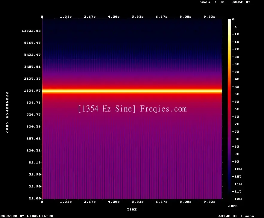 1354 Hz Frequency Sound