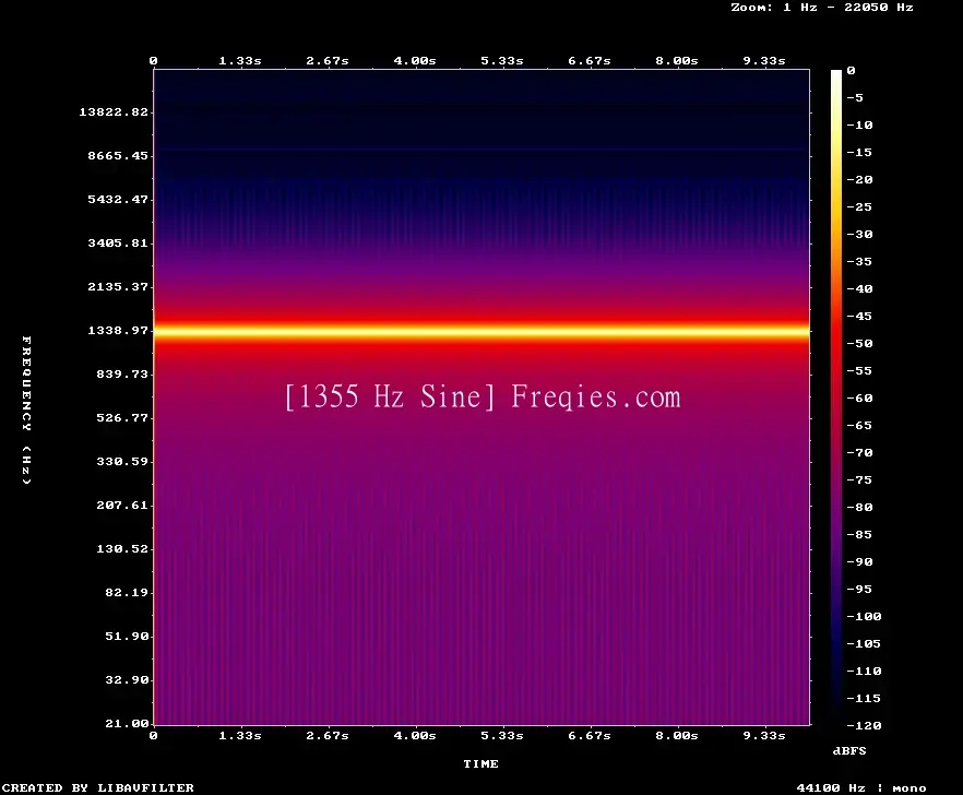 1355 Hz Frequency Sound