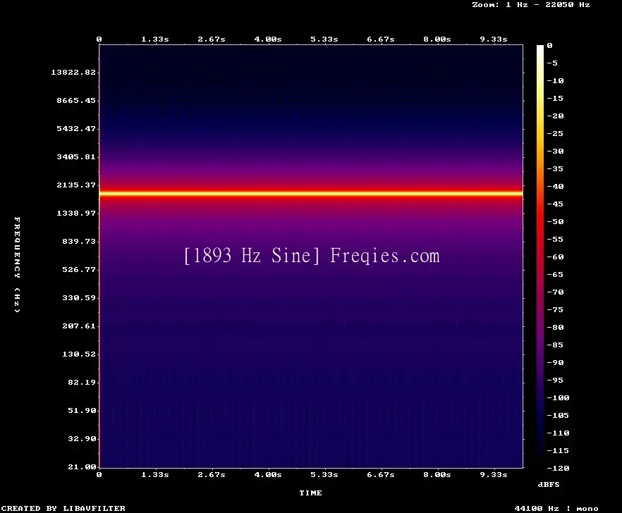 1893 Hz Frequency Sound