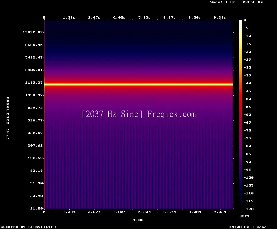 2037 Hz Frequency Sound