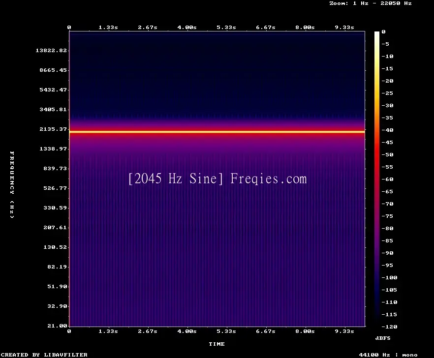 2045 Hz Frequency Sound