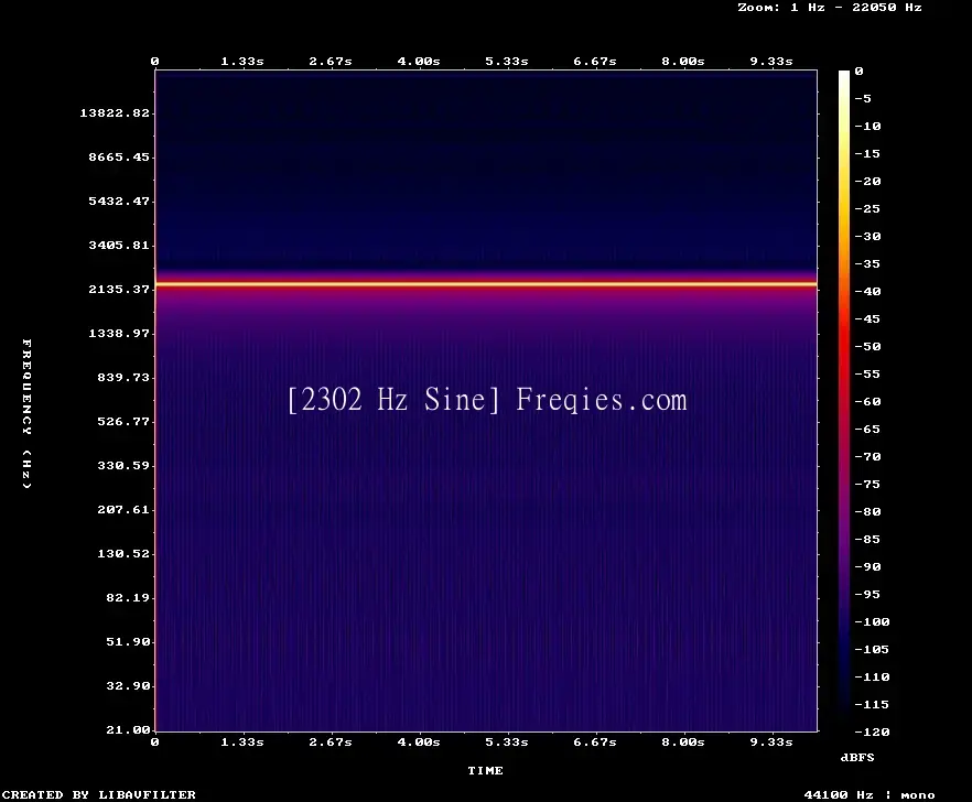 2302 Hz Frequency Sound