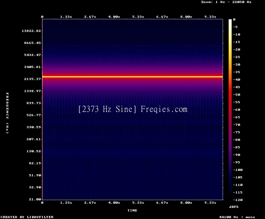 2373 Hz Frequency Sound