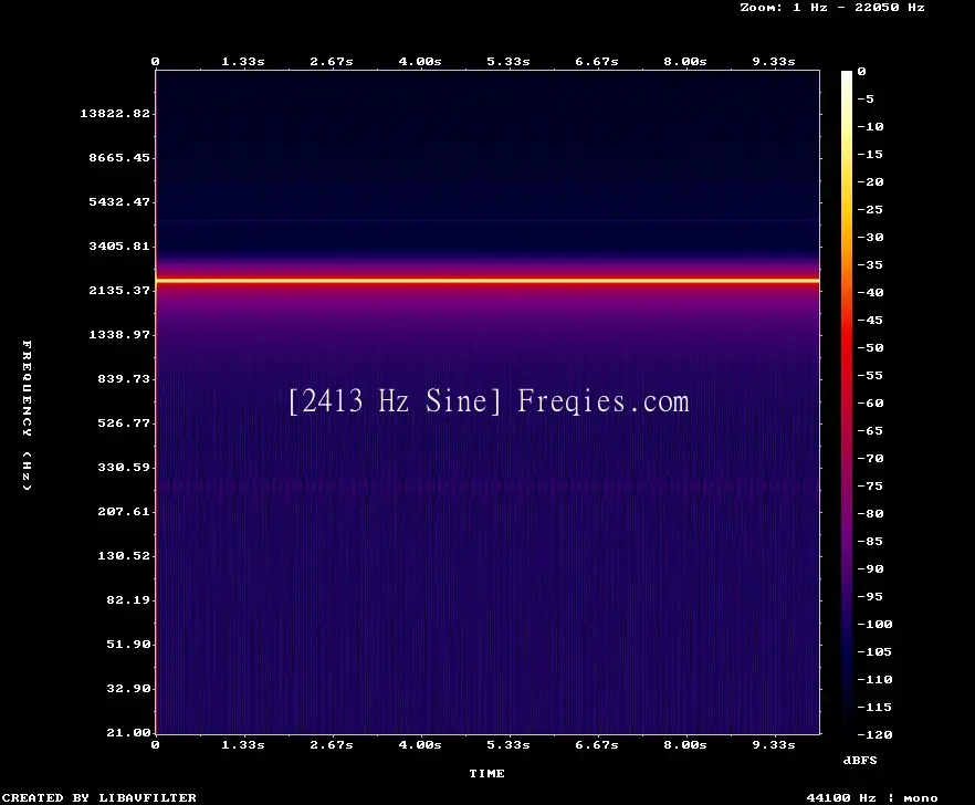 2413 Hz Frequency Sound
