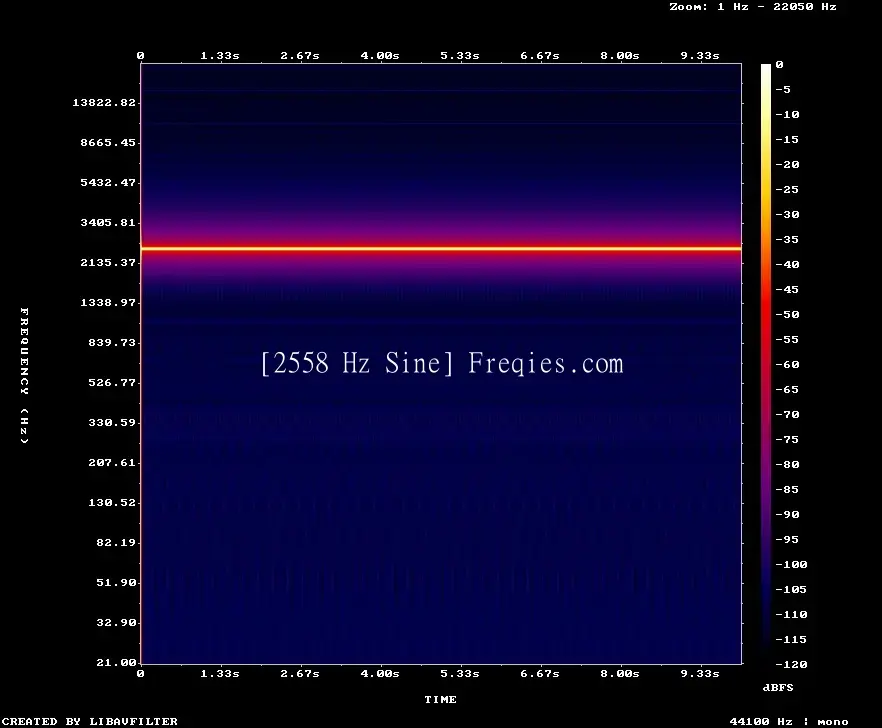 2558 Hz Frequency Sound