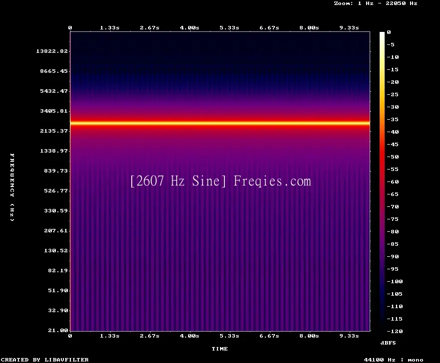 2607 Hz Frequency Sound