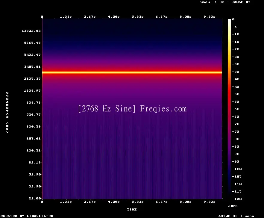 2768 Hz Frequency Sound