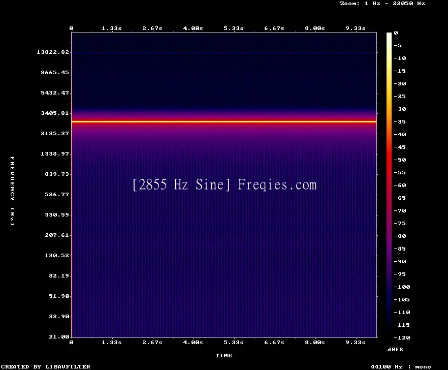 2855 Hz Frequency Sound