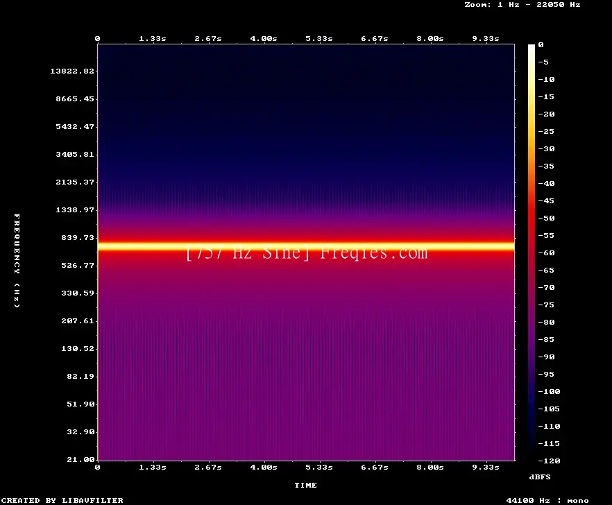 757 Hz Frequency Sound