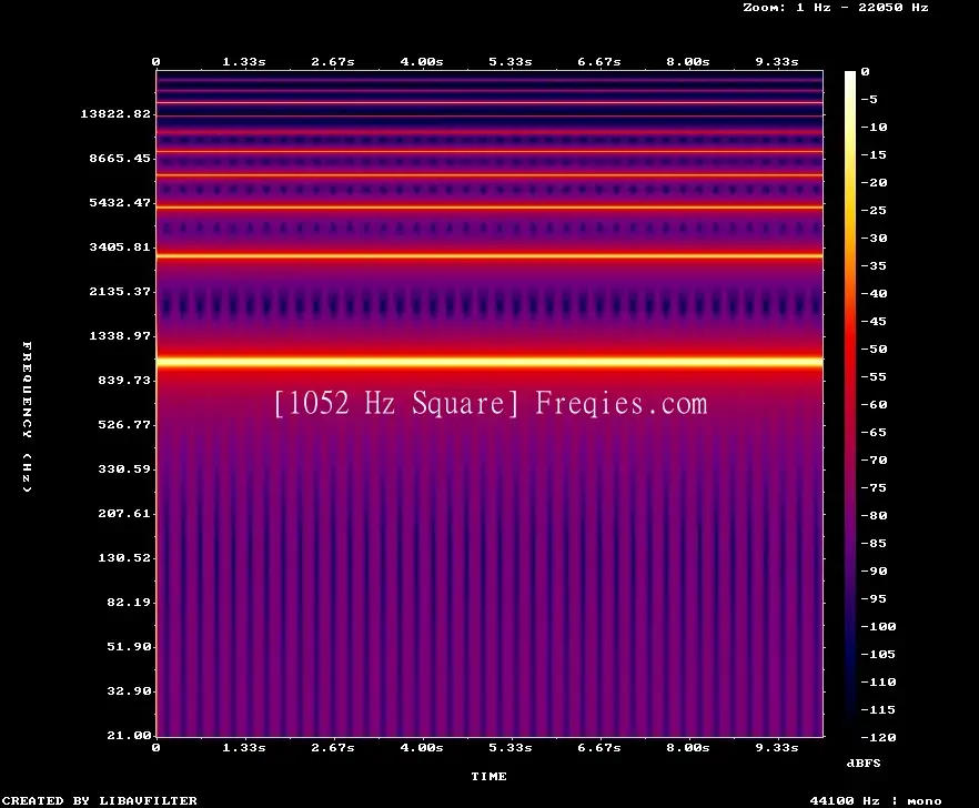 1052 Hz Frequency Sound
