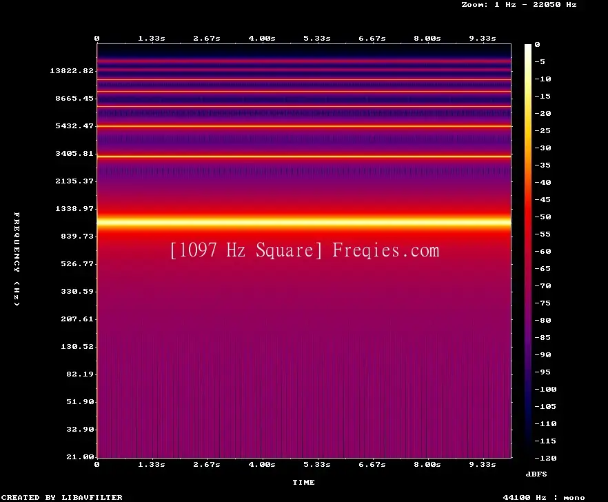 1097 Hz Frequency Sound