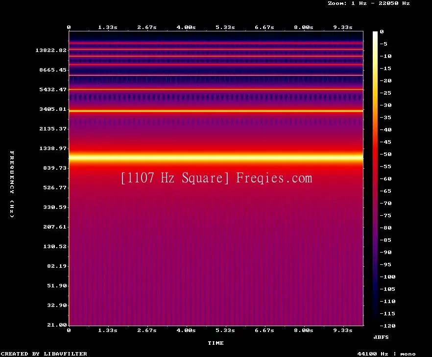 1107 Hz Frequency Sound