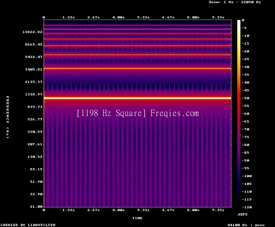 1198 Hz Frequency Sound