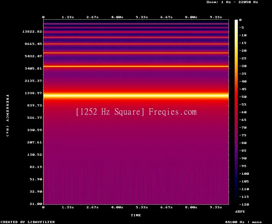 1252 Hz Frequency Sound