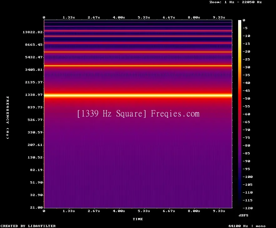 1339 Hz Frequency Sound