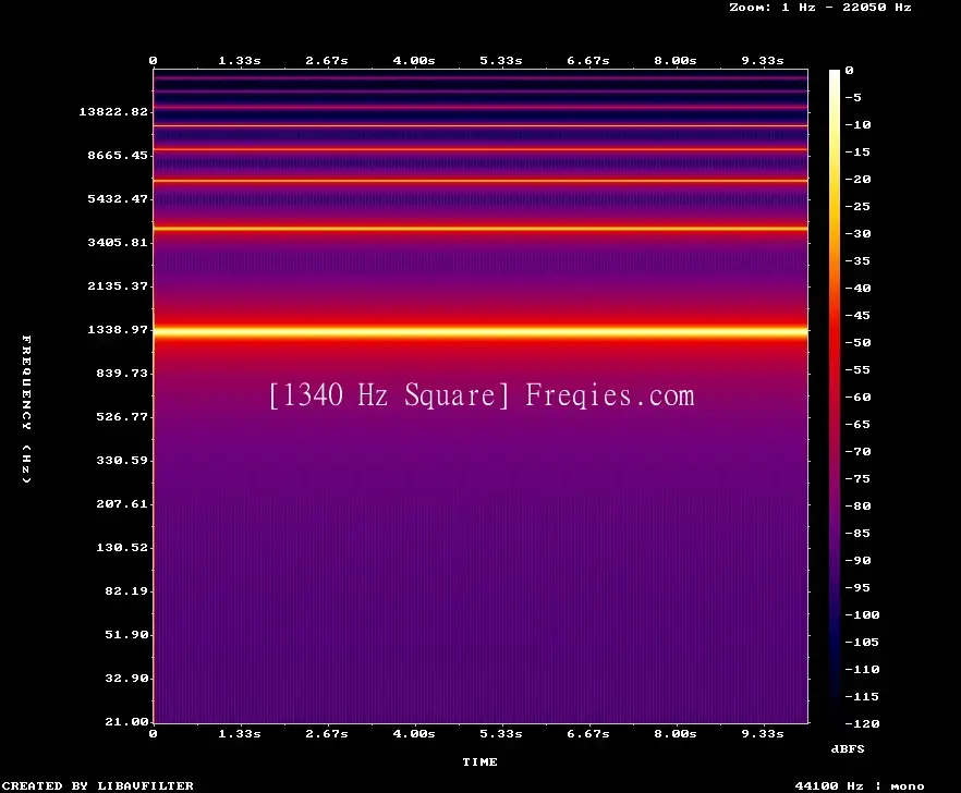 1340 Hz Frequency Sound