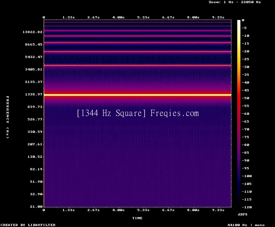 1344 Hz Frequency Sound
