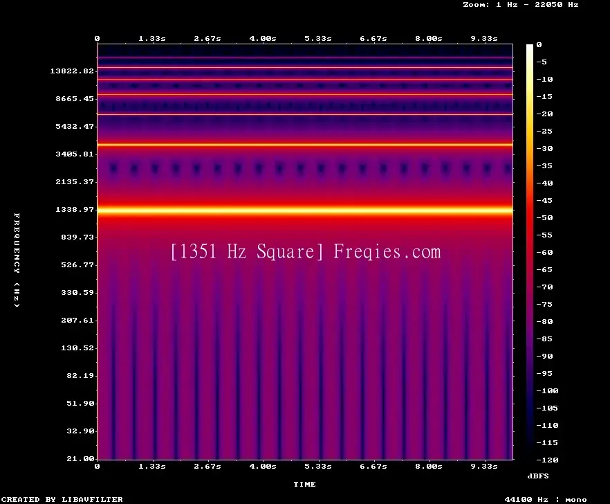 1351 Hz Frequency Sound