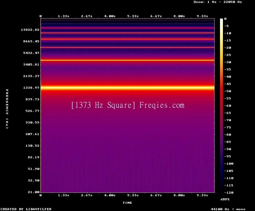 1373 Hz Frequency Sound