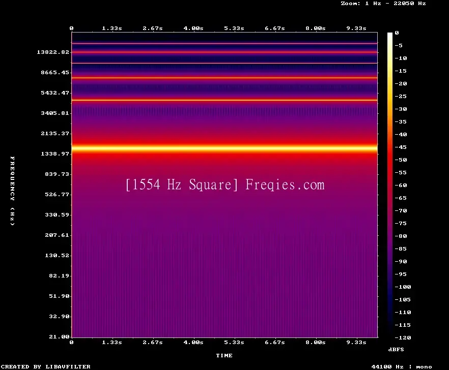 1554 Hz Frequency Sound