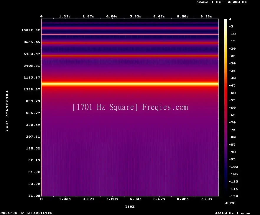 1701 Hz Frequency Sound