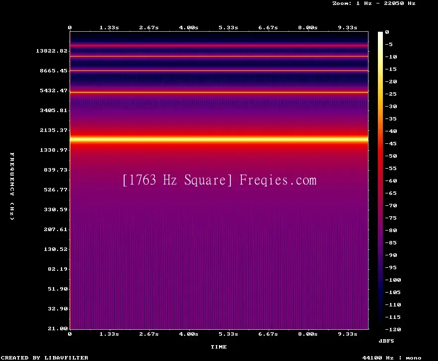 1763 Hz Frequency Sound