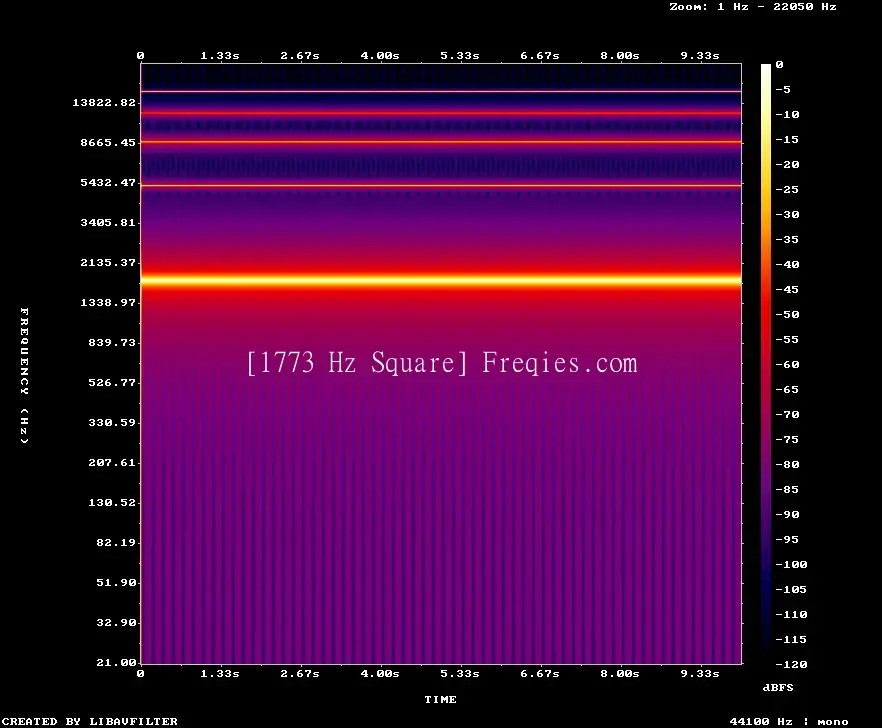 1773 Hz Frequency Sound