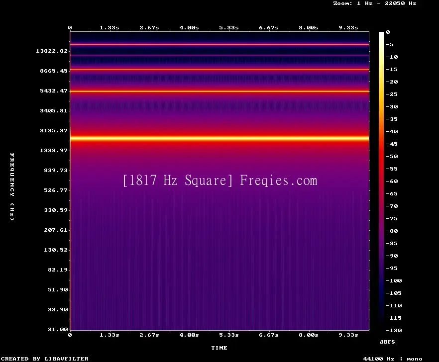 1817 Hz Frequency Sound