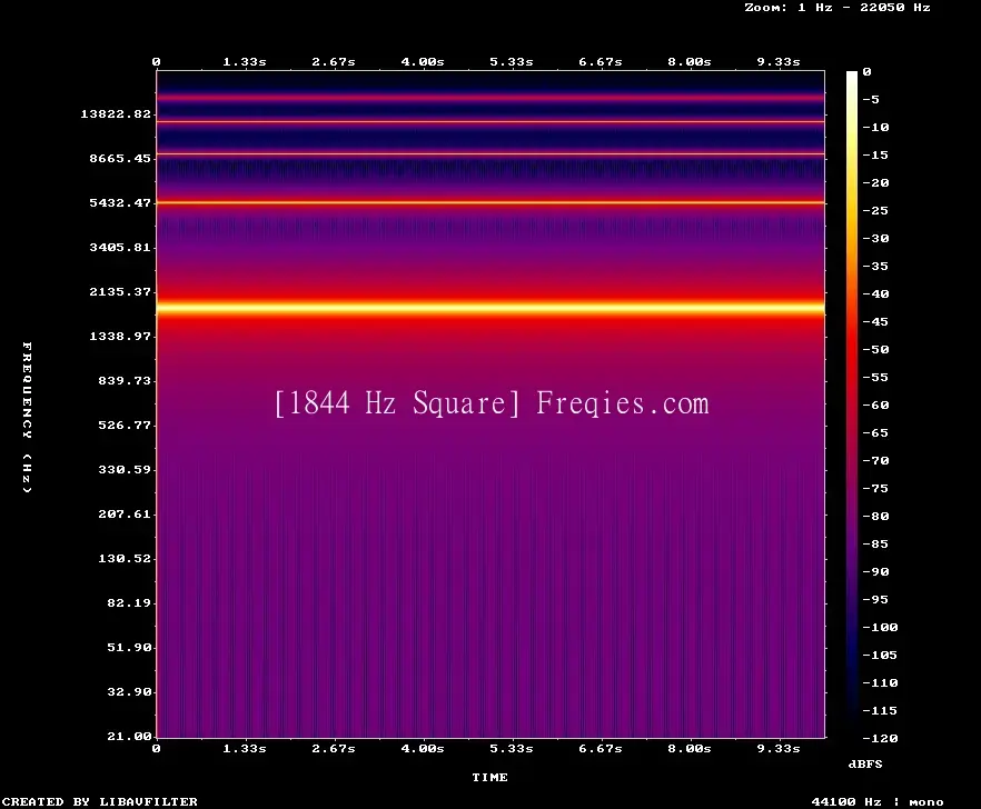 1844 Hz Frequency Sound