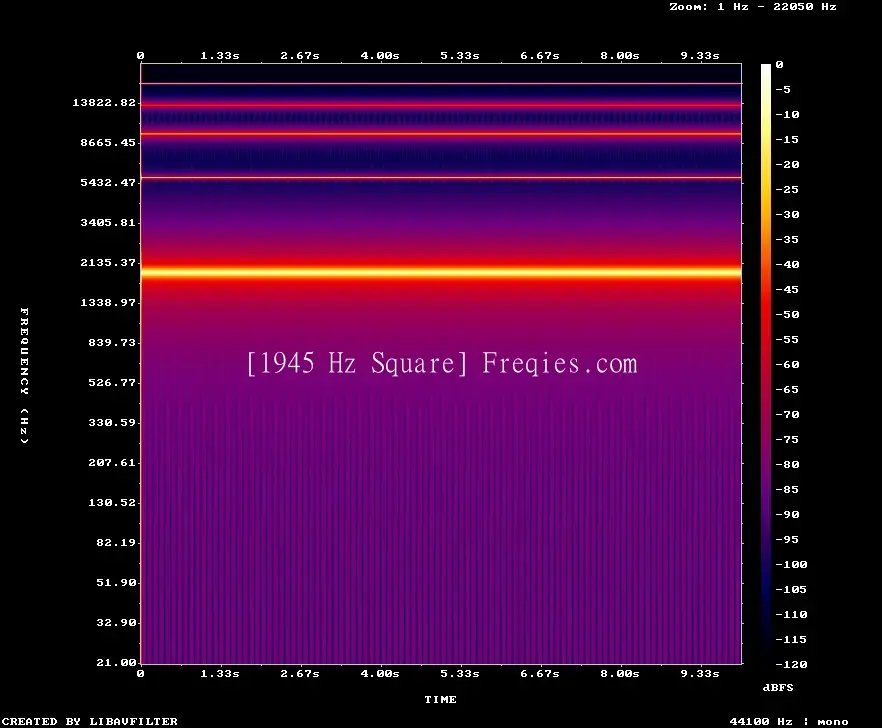 1945 Hz Frequency Sound