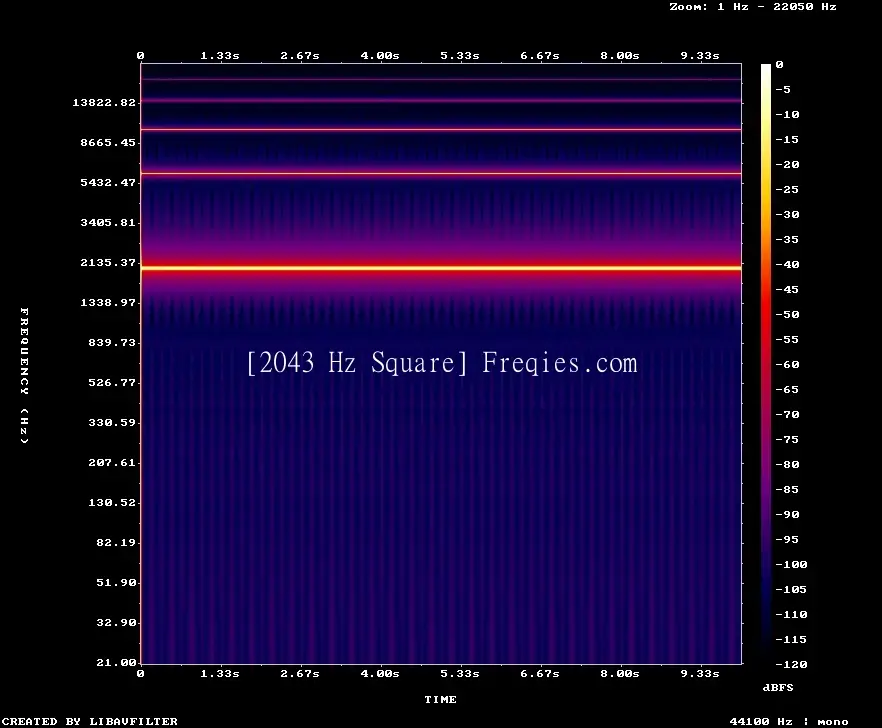 2043 Hz Frequency Sound