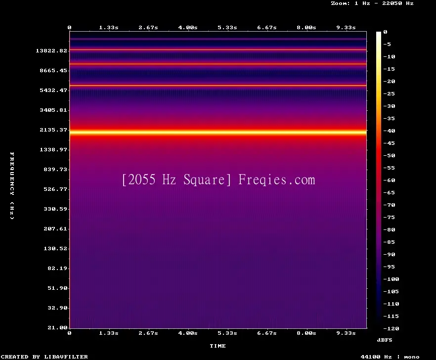 2055 Hz Frequency Sound