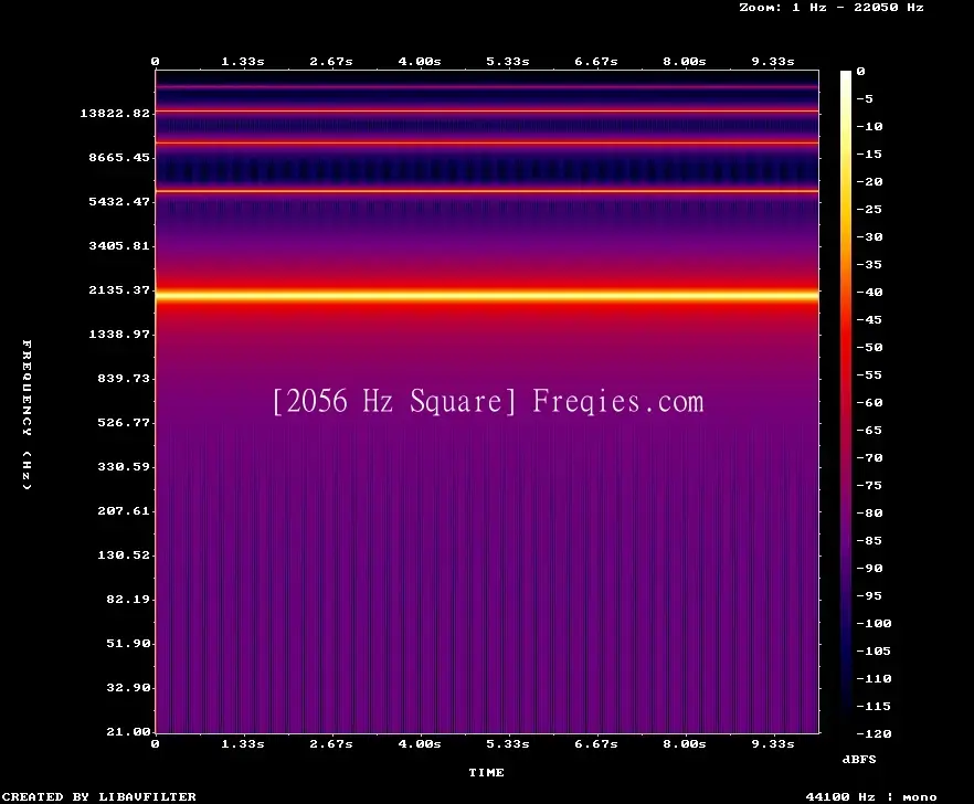 2056 Hz Frequency Sound