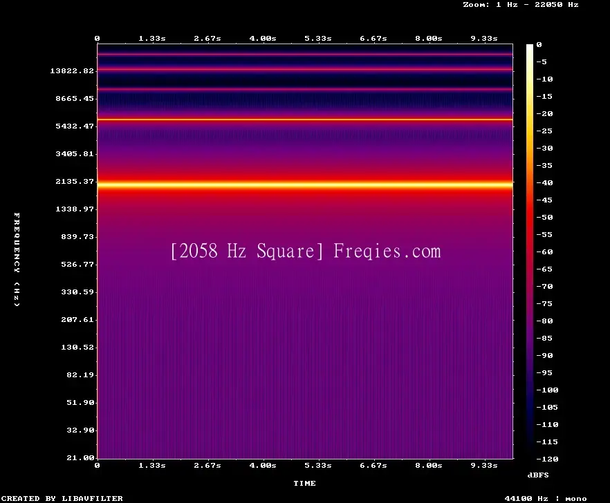 2058 Hz Frequency Sound