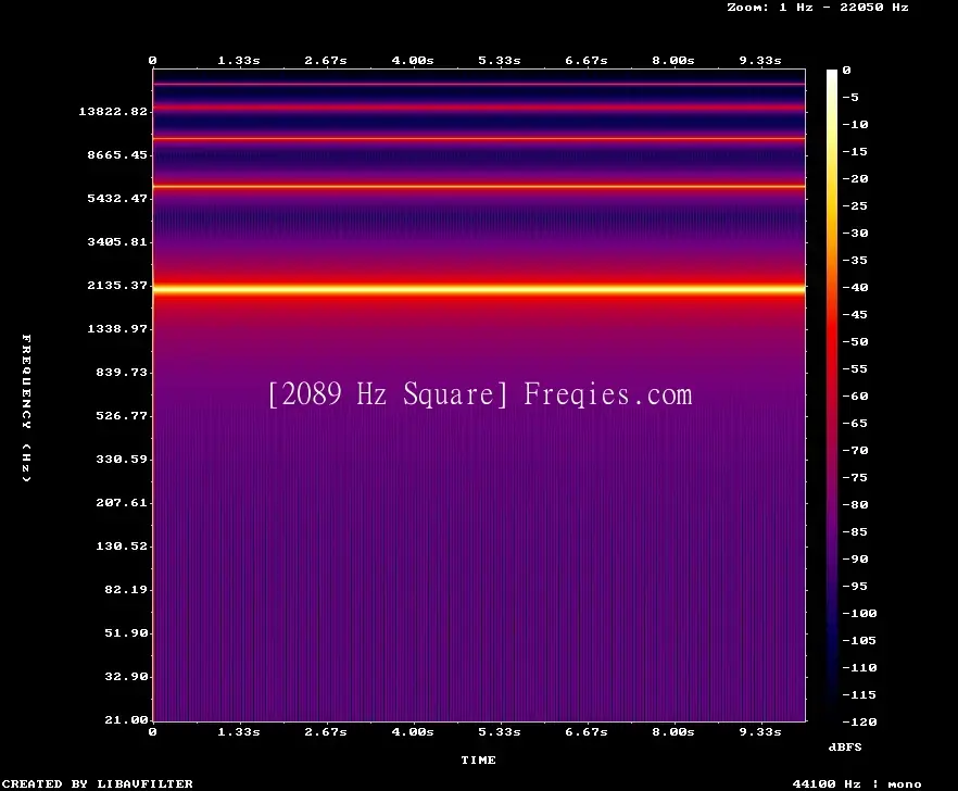 2089 Hz Frequency Sound