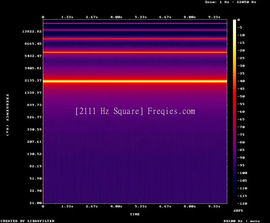 2111 Hz Frequency Sound