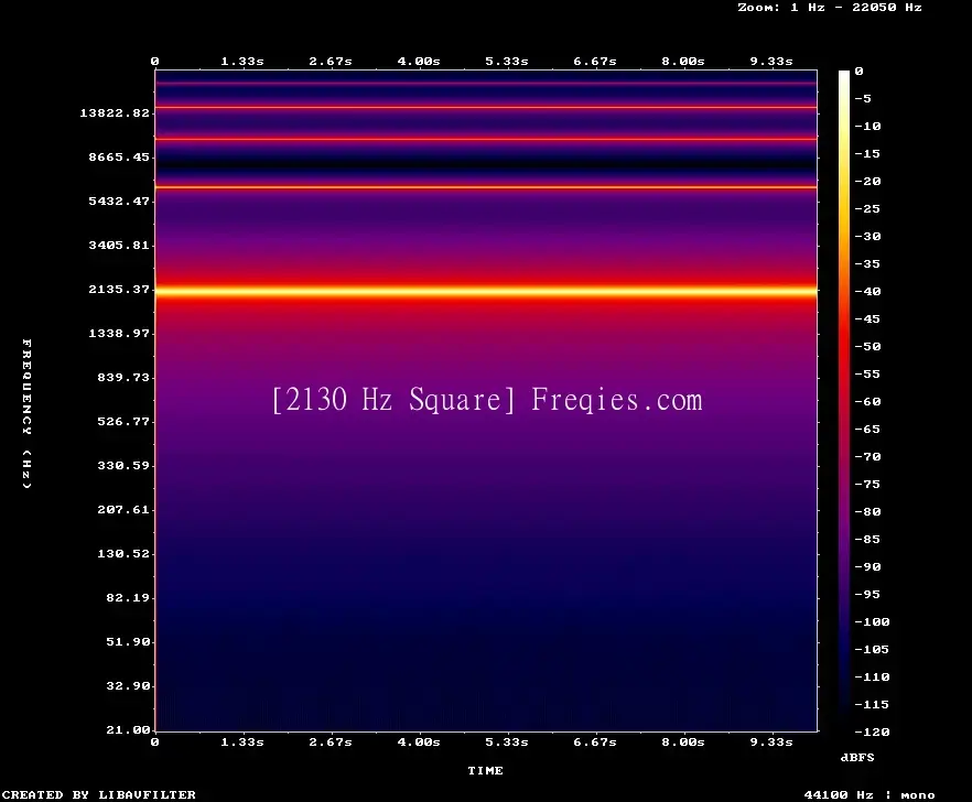 2130 Hz Frequency Sound