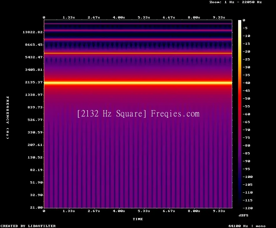 2132 Hz Frequency Sound