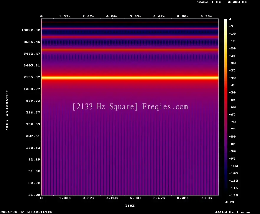 2133 Hz Frequency Sound